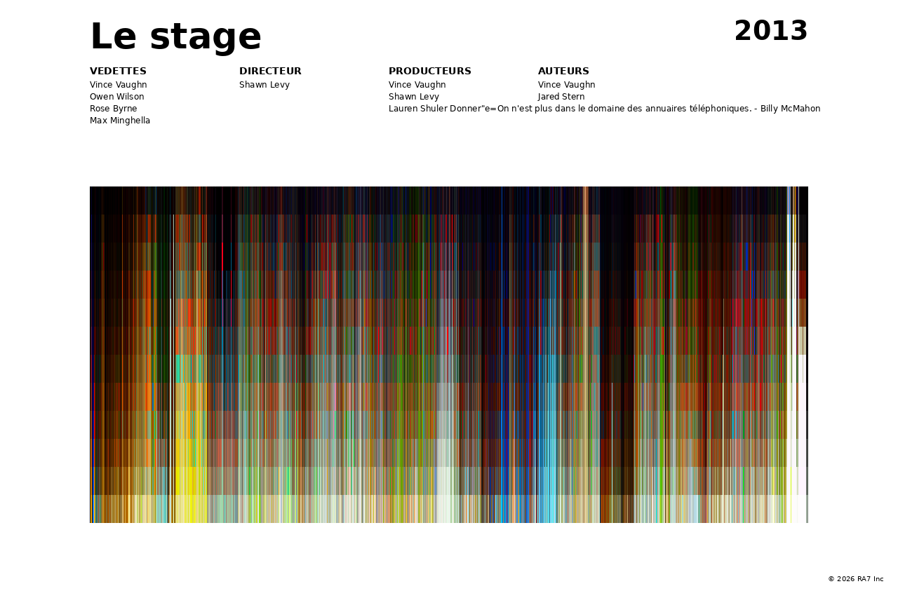 Aperçu de l’affiche pour Le stage